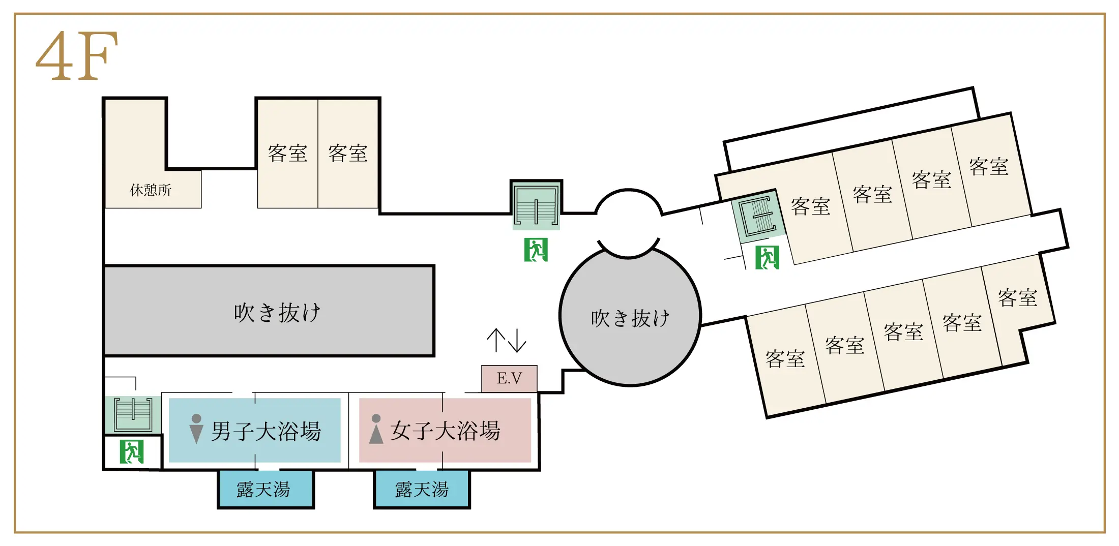 ４F