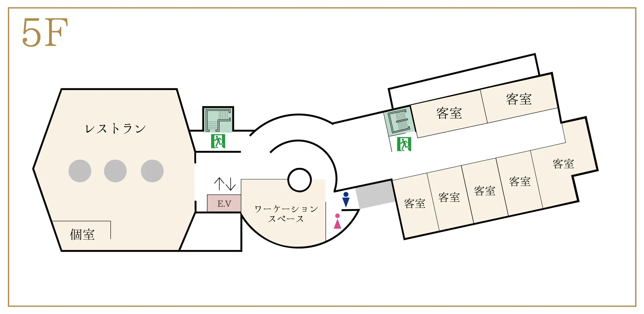 ５F